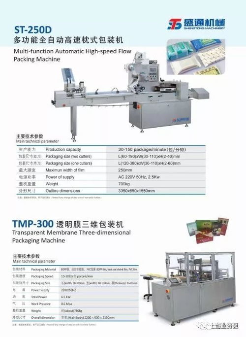 盛通機械攜多款智能包裝新設備亮相上海鹽博會